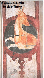2007 Malereien