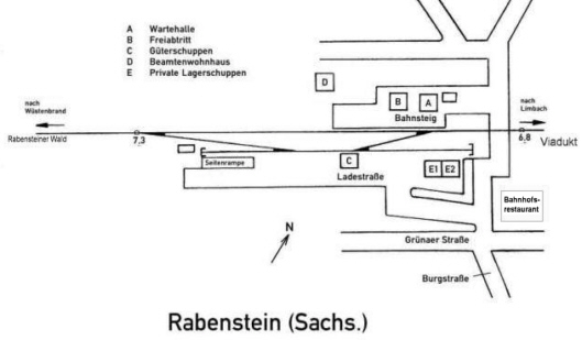 Gleisplan des Bahnhofs Rabenstein